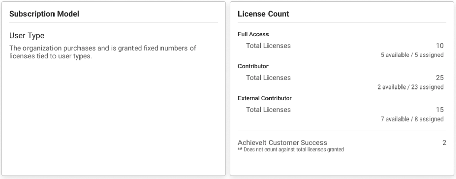 Customer facing help doc image user type.png