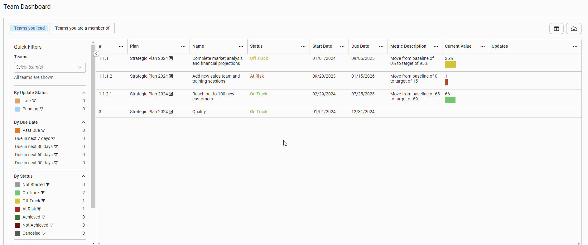 secondary filter - team dashboard.gif