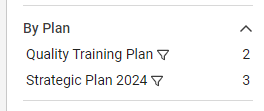 By plan filter on My Dashboard.png