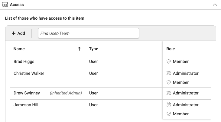 user access permissions graphic