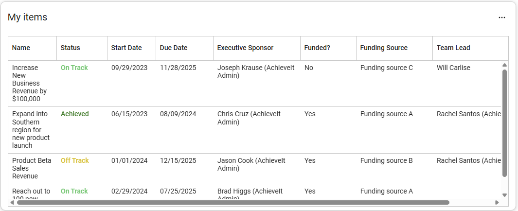 list widget with custom fields.png